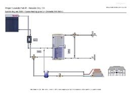 Combo With Infloor Heat and Hot Water