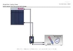 Solar Heating and Force Air Furnace