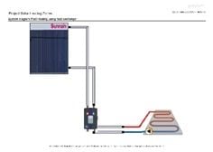 Solar Heating and Snow Melt