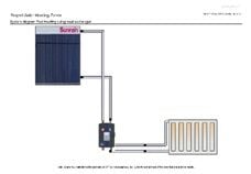 Solar Heating with Radiator