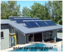 Solar Pool Heater Sizing