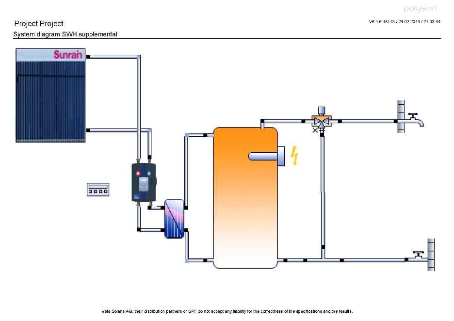Solar Water Heater with External Heat Exchanger